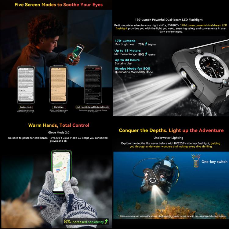 Blackview BV8200 Rugged Phone, 12GB+256GB, 6.5 inch + 1.3 inch Android 14 MediaTekHelio G100 MT8781, Network: 4G, NFC Blackview BV8200 Rugged Phone, 12GB+256GB, 6.5 inch + 1.3 inch Android 14 MediaTekHelio G100 MT8781, Network: 4G, NFC